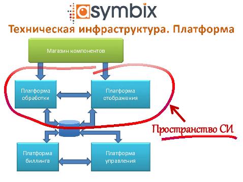 следующая страница →