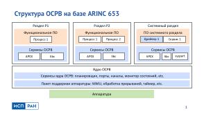 Метод надёжной временной изоляции для ARINC 653 ОСРВ (Виталий Чепцов, OSDAY-2024).pdf