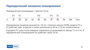 Метод надёжной временной изоляции для ARINC 653 ОСРВ (Виталий Чепцов, OSDAY-2024).pdf