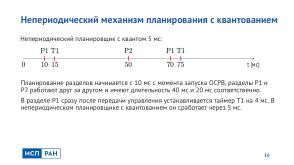 Метод надёжной временной изоляции для ARINC 653 ОСРВ (Виталий Чепцов, OSDAY-2024).pdf