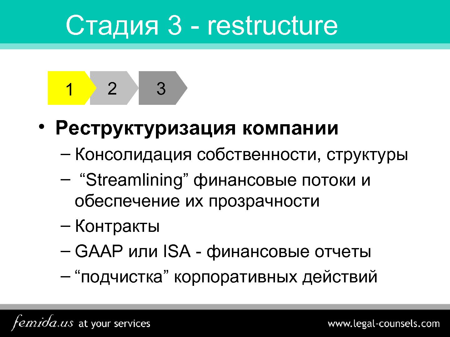 Файл:Как финансировать компанию, не продав душу… (Дмитрий Дубограев, SECR-2012).pdf