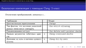 Разработка безопасного компилятора на основе Clang (Павел Дунаев, OSDAY-2024).pdf