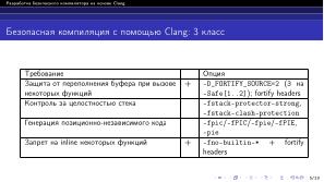 Разработка безопасного компилятора на основе Clang (Павел Дунаев, OSDAY-2024).pdf