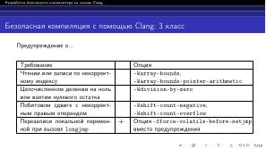 Разработка безопасного компилятора на основе Clang (Павел Дунаев, OSDAY-2024).pdf