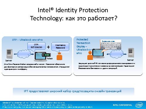 Технологии обеспечения безопасности персональной информации Identity Protection (Юрий Юдин, SECR-2012).pdf