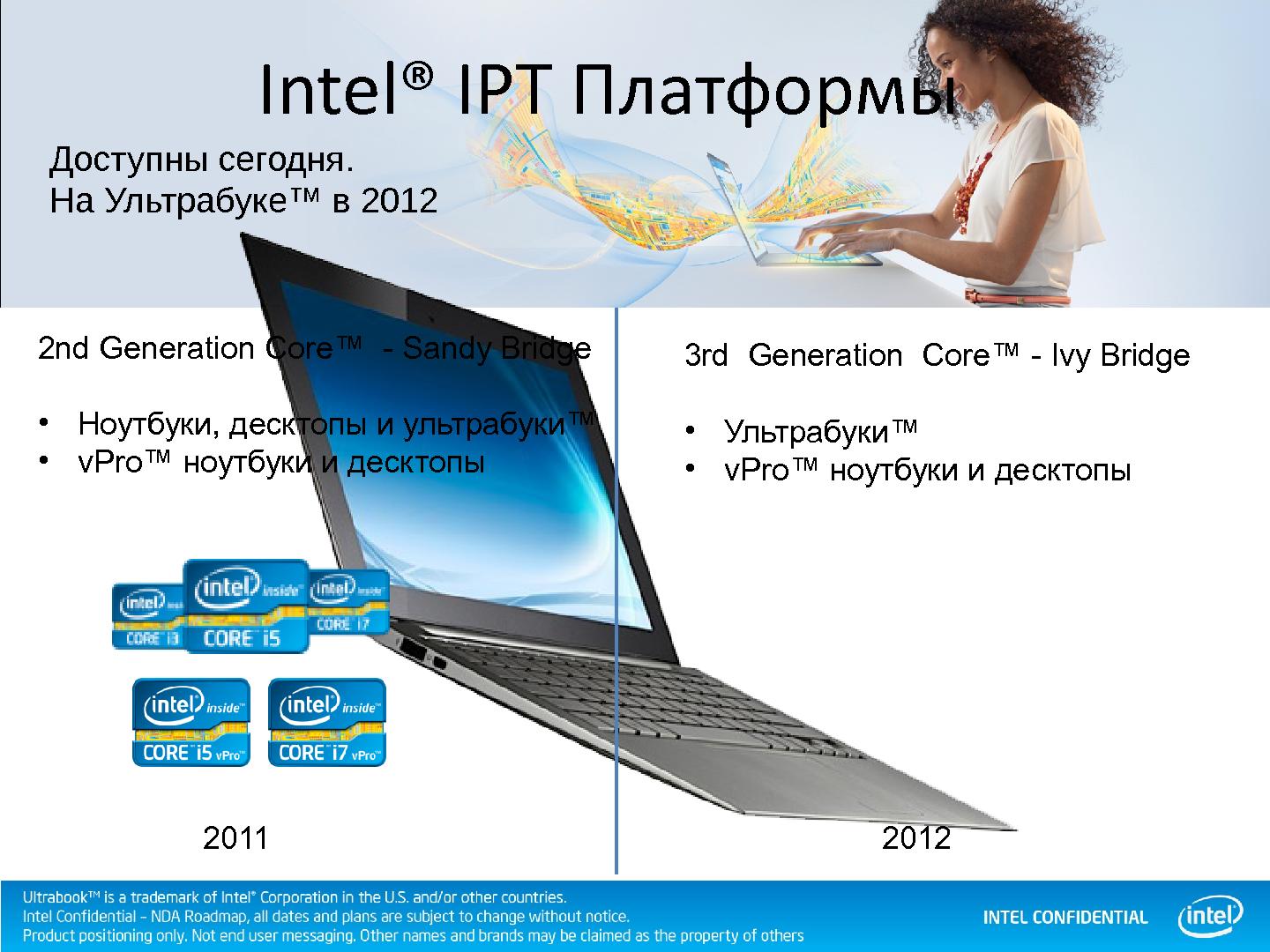 Файл:Технологии обеспечения безопасности персональной информации Identity Protection (Юрий Юдин, SECR-2012).pdf