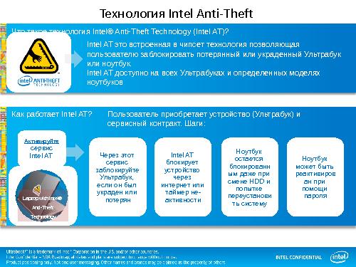 Технологии обеспечения безопасности персональной информации Identity Protection (Юрий Юдин, SECR-2012).pdf