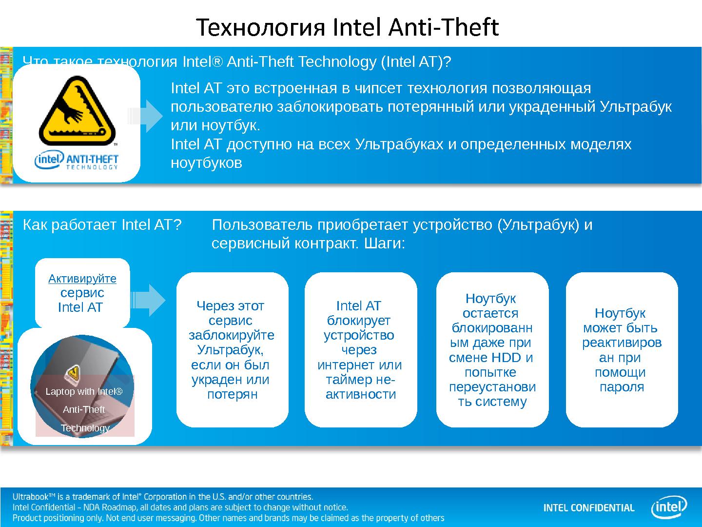 Файл:Технологии обеспечения безопасности персональной информации Identity Protection (Юрий Юдин, SECR-2012).pdf