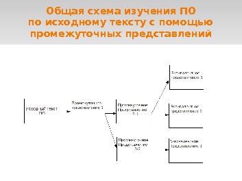 следующая страница →