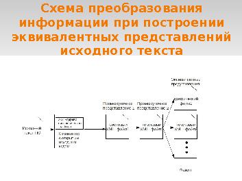 ← предыдущая страница