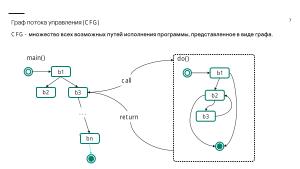 Контроль работоспособности процессов операционной системы KasperskyOS на базе инвариантов поведения (Игорь Сорокин, OSDAY-2024).pdf