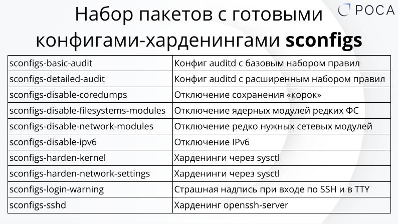 Файл:Безопасность рабочих мест на Linux в 2024 году (Михаил Новосёлов, OSDAY-2024).pdf