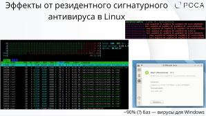 Безопасность рабочих мест на Linux в 2024 году (Михаил Новосёлов, OSDAY-2024).pdf