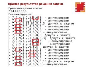 Курсовые работы и производственная практика, связанные с проектами СПО, в Финансовом универе и НИУ ВШЭ (2024).pdf