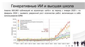 О необходимости разработки открытого стандарта маркировки контента, генерируемого нейросетями (Павел Чайкин, OSEDUCONF-2024).pdf