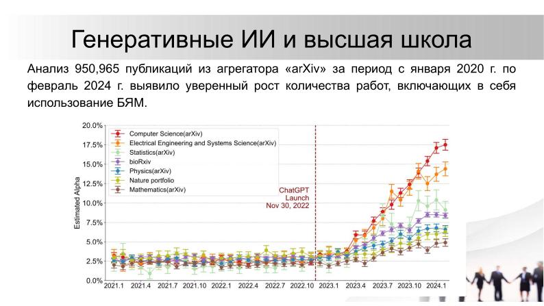 Файл:О необходимости разработки открытого стандарта маркировки контента, генерируемого нейросетями (Павел Чайкин, OSEDUCONF-2024).pdf