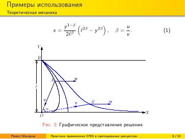 Файл:Практика применения СПО в преподавании дисциплин физико-математической и технической направленности (2024).pdf