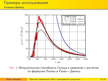 Файл:Практика применения СПО в преподавании дисциплин физико-математической и технической направленности (2024).pdf