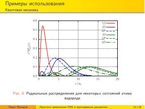 Практика применения СПО в преподавании дисциплин физико-математической и технической направленности (2024).pdf