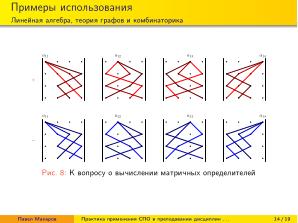 Практика применения СПО в преподавании дисциплин физико-математической и технической направленности (2024).pdf