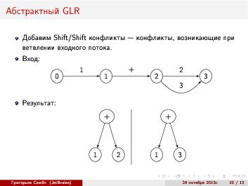 ← предыдущая страница