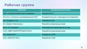 Статус разработки национального стандарта «Доверенная среда исполнения» (Константин Карасёв, OSDAY-2024).pdf