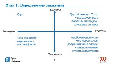 ← предыдущая страница