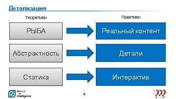 ← предыдущая страница