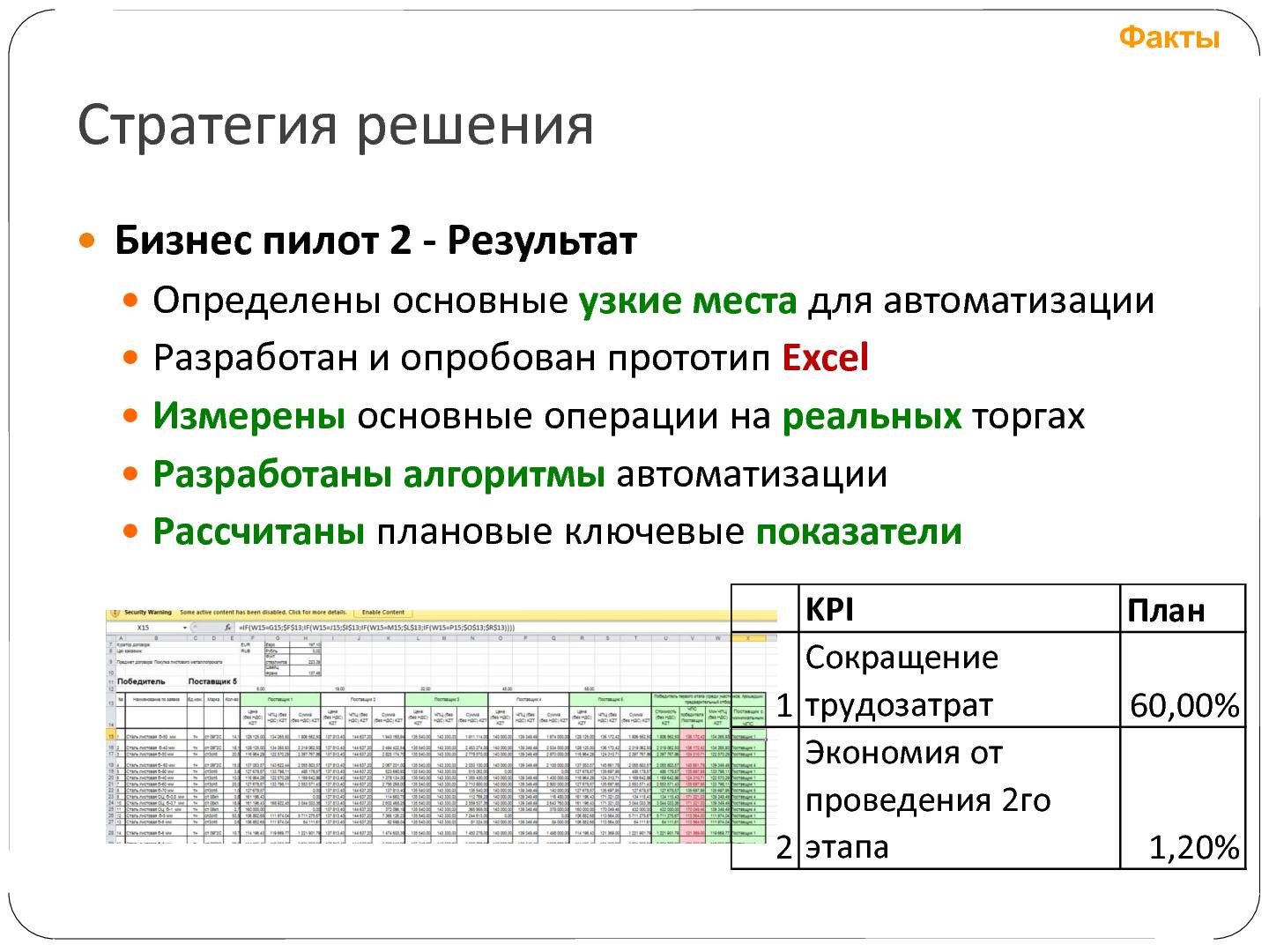 Файл:Гибкое управление проектами фиксированной стоимости (Татьяна Пичхадзе, SECR-2012).pdf