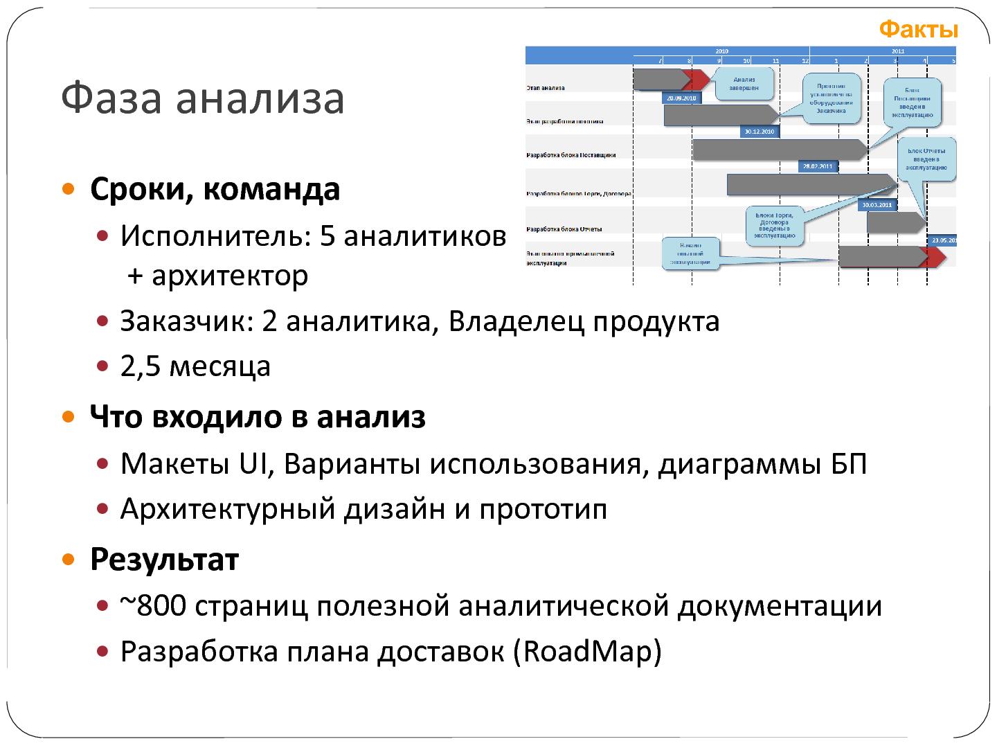 Файл:Гибкое управление проектами фиксированной стоимости (Татьяна Пичхадзе, SECR-2012).pdf