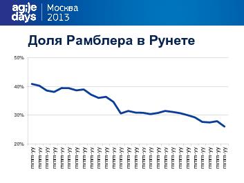 ← предыдущая страница