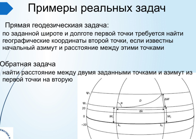 Свободные библиотеки интервальных вычислений при подготовке направления «Математика и компьютерные науки» (OSEDUCONF-2022)!.jpg