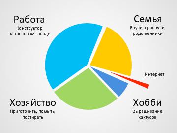 следующая страница →