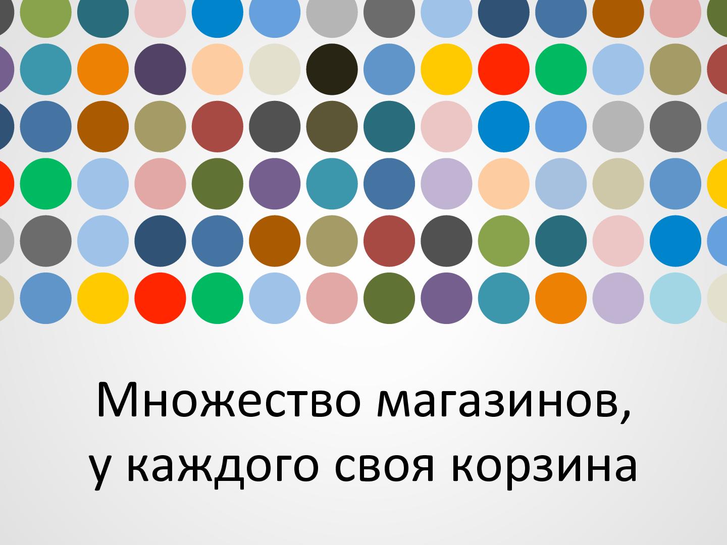 Файл:Стандартизация корзин как шаг к повышению конверсии (Игорь Мыслинский, WUD-2012).pdf