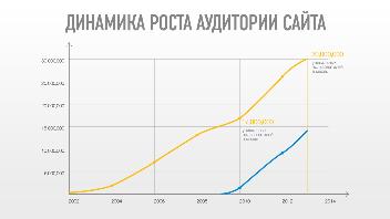 ← предыдущая страница