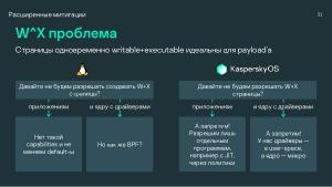Безопасность микроядра. Нужны ли бинарные митигации, если следуешь принципу secure-by-design? (Анна Мелехова, OSDAY-2024).pdf