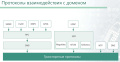 Миниатюра для версии от 16:34, 6 июля 2023